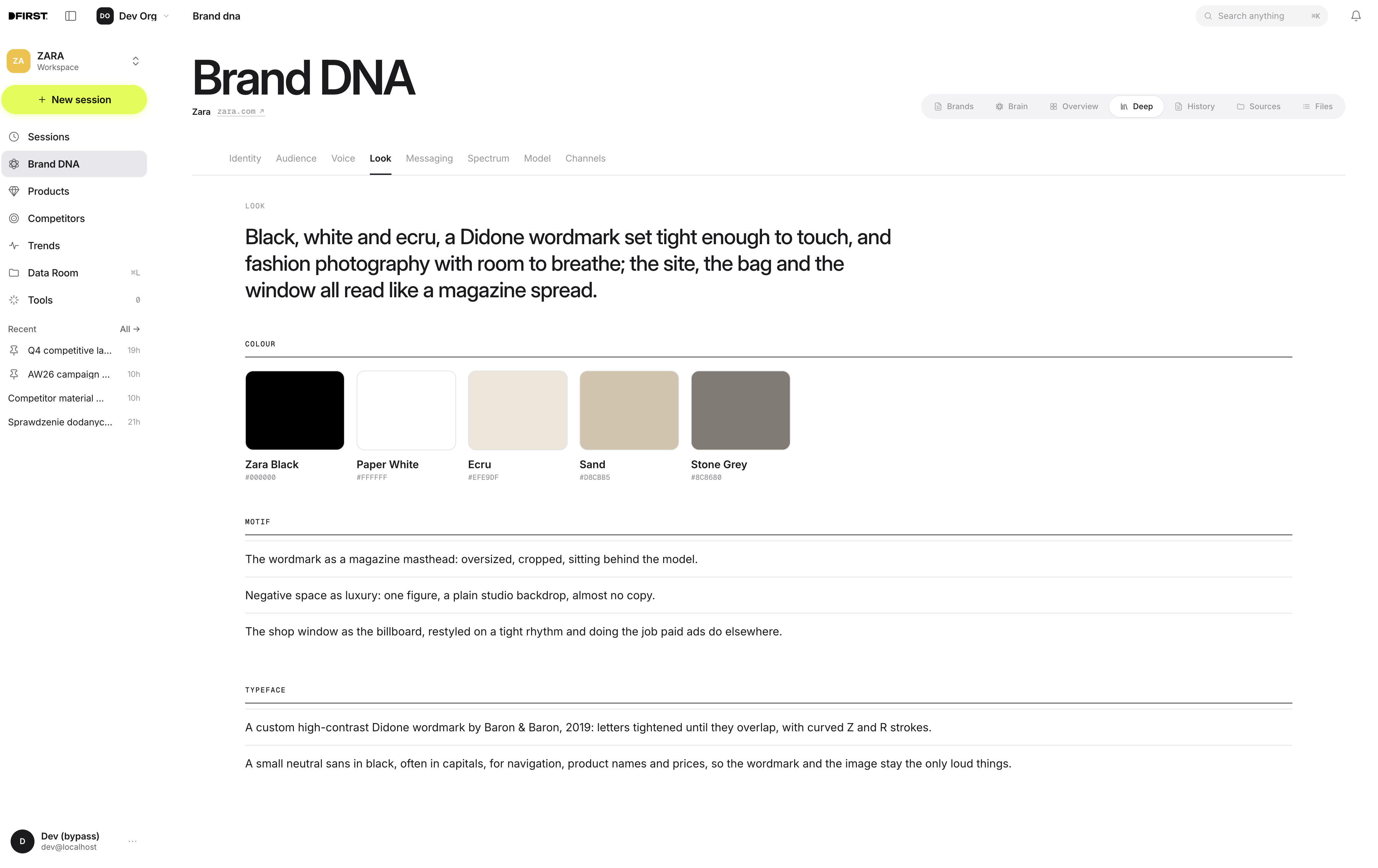 Brand DNA: Look