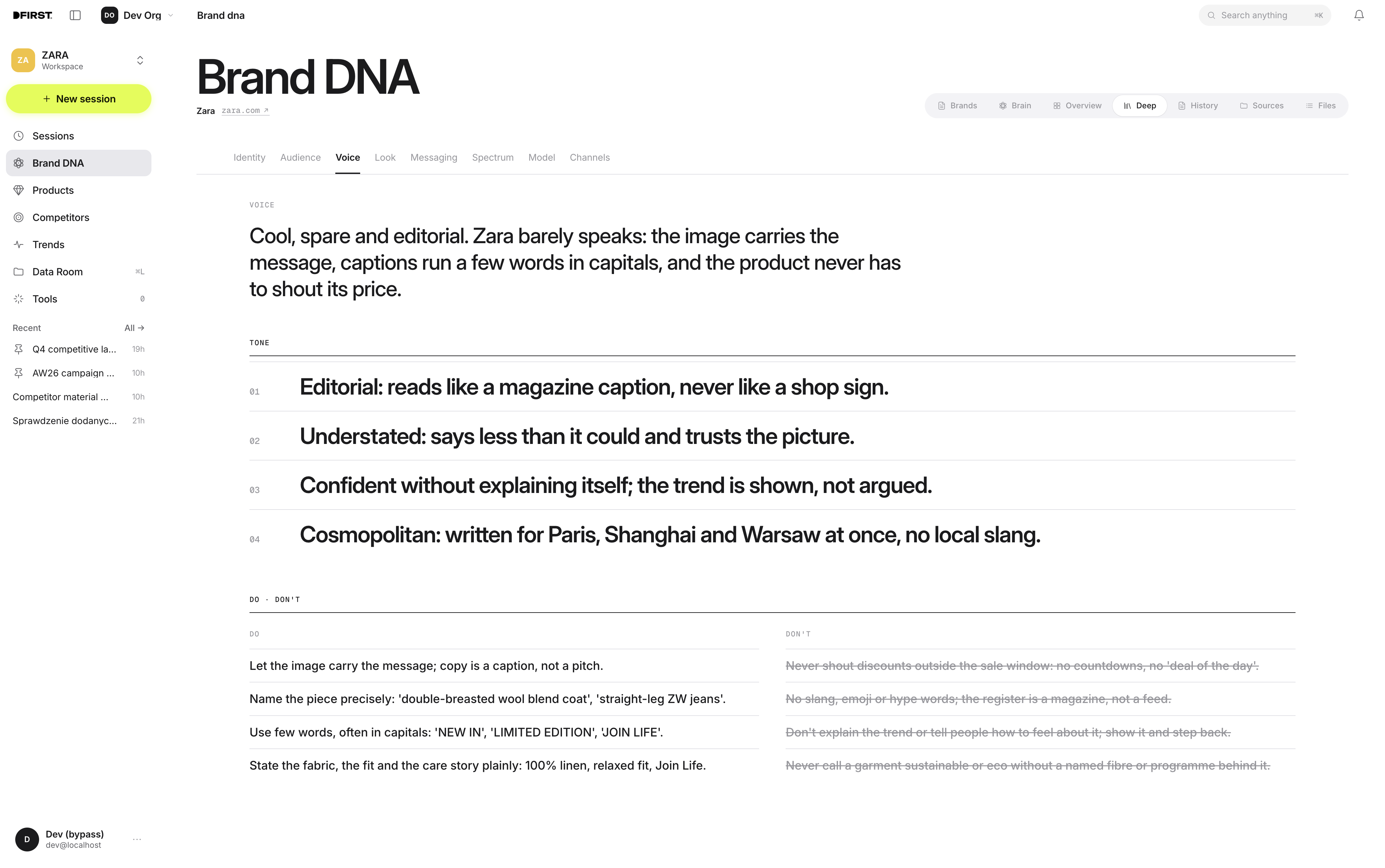 Brand DNA: Voice
