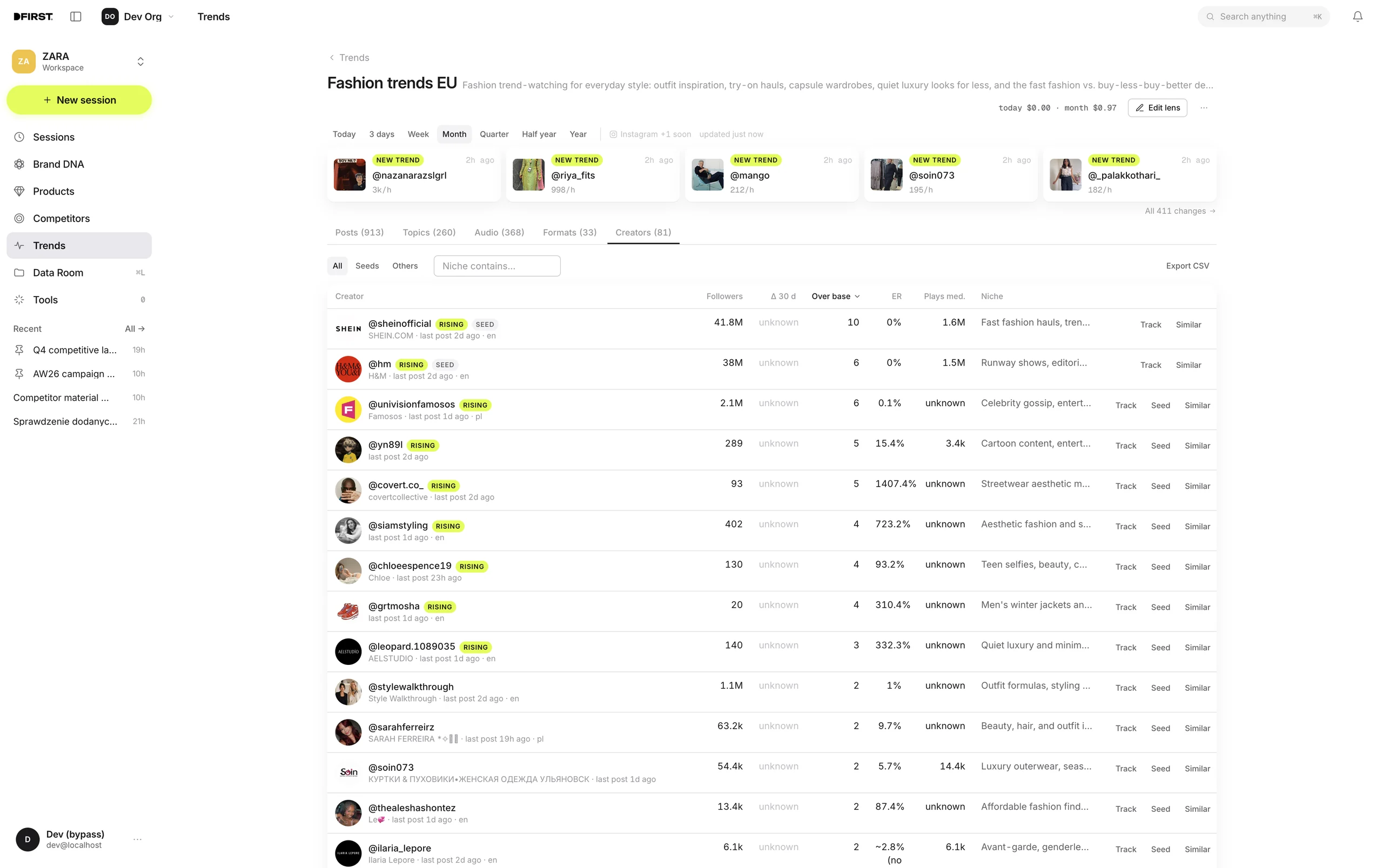 Discover creators with audience and content information