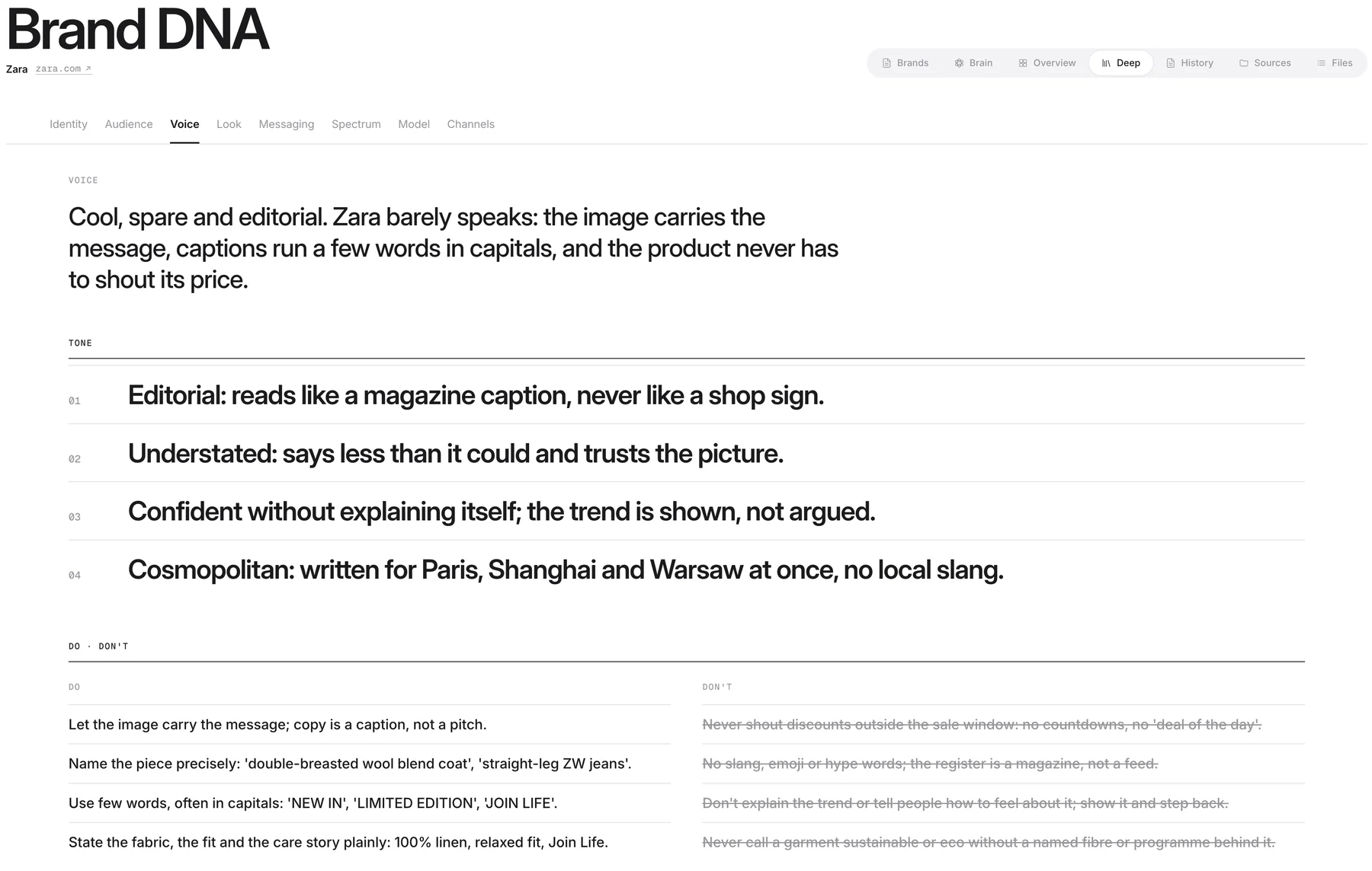 The brand's voice in Brand DNA