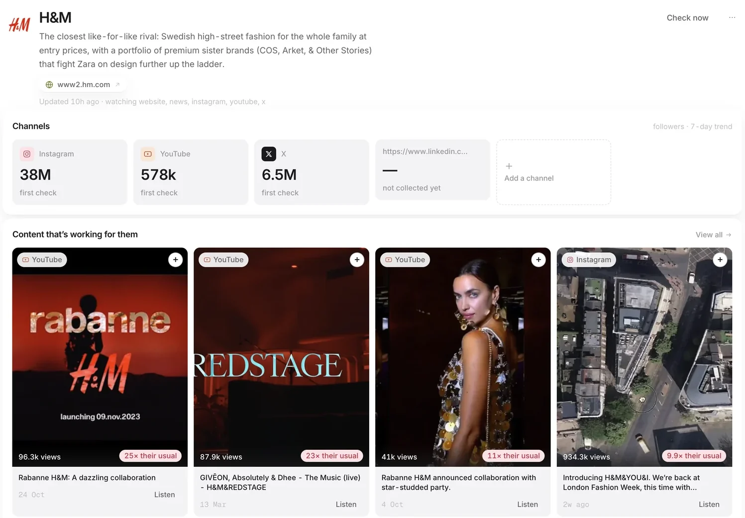A competitor's profile with its channels