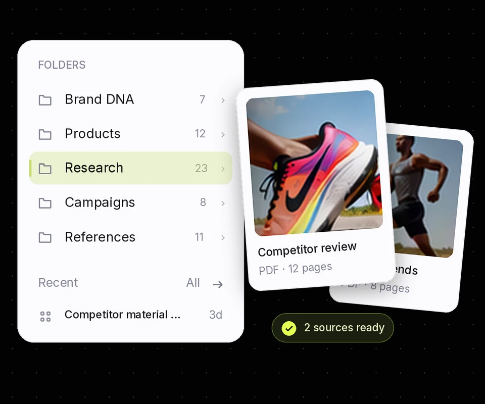 Illustrative product view: Research folders and visual references